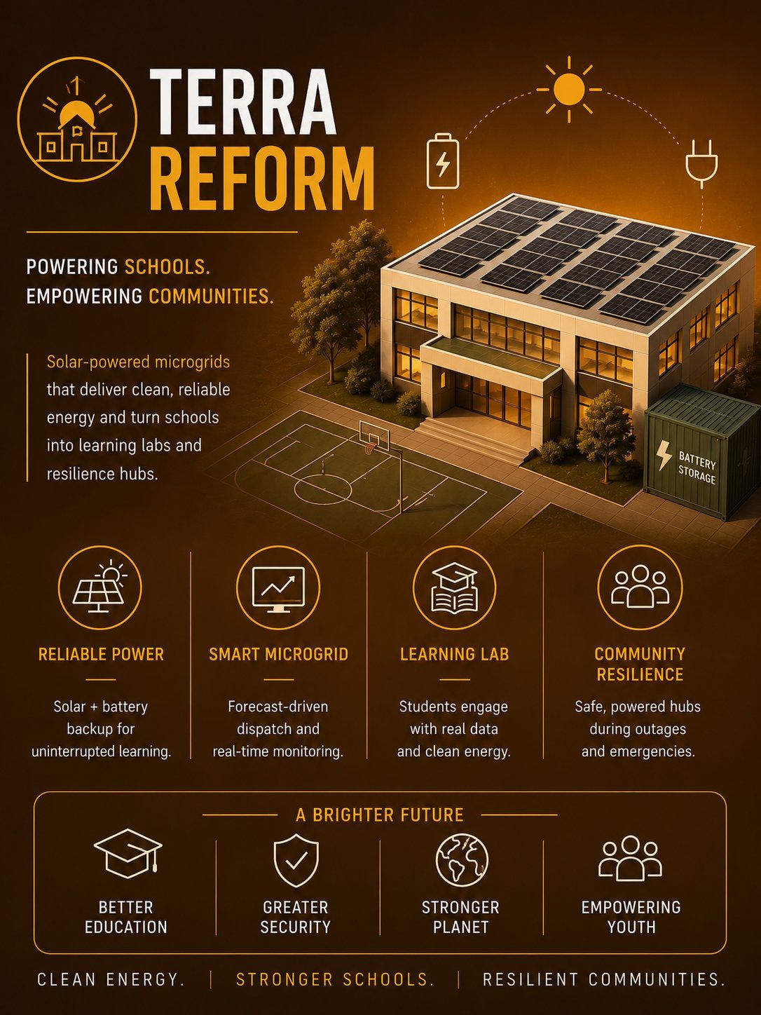 Solar-Powered School Microgrid concept visualization